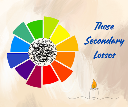 Read more about the article Secondary Losses & Ways to Process