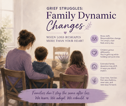 Read more about the article Family Dynamic Changes in Grief